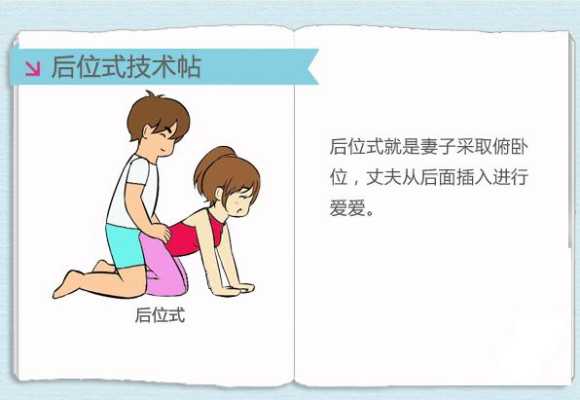 孕期性生活体位（孕妇床怎么铺）  第3张