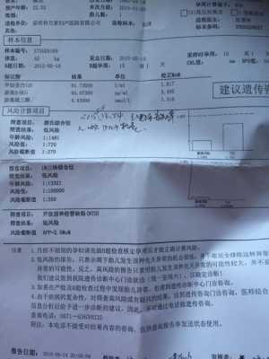 无创胎儿染色体检查(无创检查出性染色体异常怎么办) 第1张 无创胎儿染色体检查(无创检查出性染色体异常怎么办) 第1张