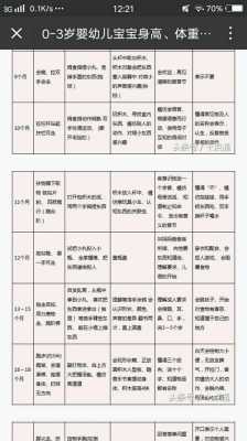 孩子出生后多久,能检测孩子的智力是否正常,孕期宝宝智力怎么检查的 第2张 孩子出生后多久,能检测孩子的智力是否正常,孕期宝宝智力怎么检查的 第2张