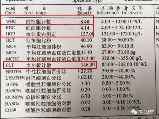 孕妇血稠对胎儿的影响(孕妇血稠对胎儿的影响) 第2张 孕妇血稠对胎儿的影响(孕妇血稠对胎儿的影响) 第2张