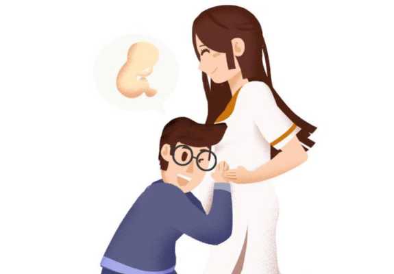 孕期胎动是什么感觉(新手妈妈怎么感受胎动) 第2张 孕期胎动是什么感觉(新手妈妈怎么感受胎动) 第2张