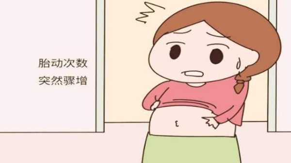 孕妇拉屎用力会影响胎儿不(孕妇拉屎用力会影响胎儿不动吗) 第2张 孕妇拉屎用力会影响胎儿不(孕妇拉屎用力会影响胎儿不动吗) 第2张
