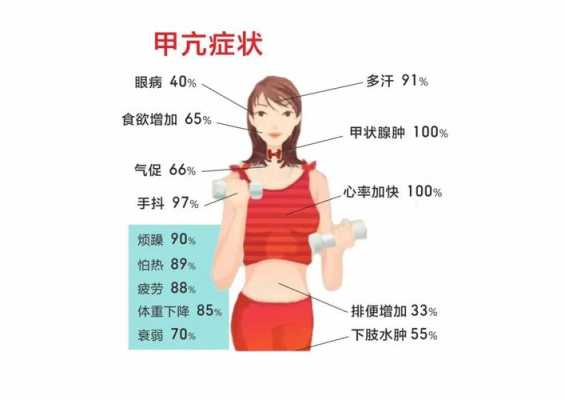 妊娠期甲亢对胎儿影响(孕妇甲亢数值偏高,对胎儿有什么影响) 第1张 妊娠期甲亢对胎儿影响(孕妇甲亢数值偏高,对胎儿有什么影响) 第1张
