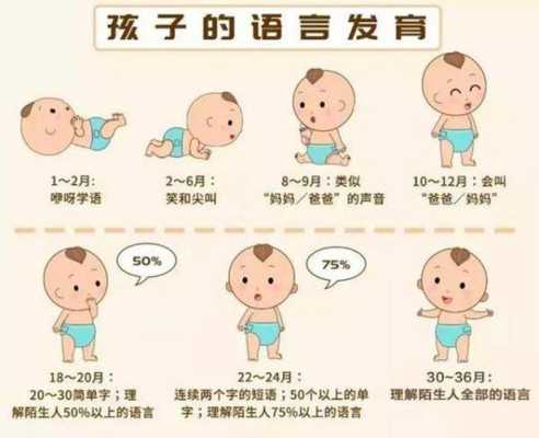 胎儿发育迟缓是什么原因(胎儿发育迟缓是什么原因造成的) 第1张 胎儿发育迟缓是什么原因(胎儿发育迟缓是什么原因造成的) 第1张