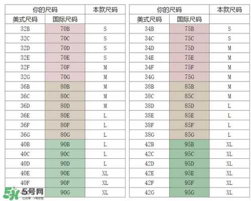 孕期内衣怎么选(孕期内衣怎么选尺码) 第1张 孕期内衣怎么选(孕期内衣怎么选尺码) 第1张