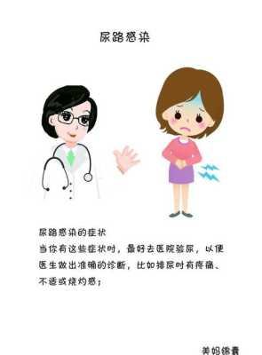 孕期尿道炎症状(孕妇尿路感染怎么办呢) 第2张 孕期尿道炎症状(孕妇尿路感染怎么办呢) 第2张