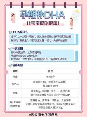 孕期必须吃dha吗(孕妇吃dha真的有用吗?作用是什么) 第2张 孕期必须吃dha吗(孕妇吃dha真的有用吗?作用是什么) 第2张