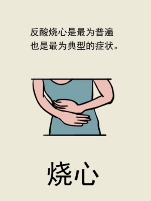 孕期胃烧心怎么缓解(孕期胃烧心怎么缓解一下) 第2张 孕期胃烧心怎么缓解(孕期胃烧心怎么缓解一下) 第2张