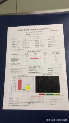 弱精症怀孕影响胎儿吗(弱精症怀孕影响胎儿吗知乎) 第1张 弱精症怀孕影响胎儿吗(弱精症怀孕影响胎儿吗知乎) 第1张