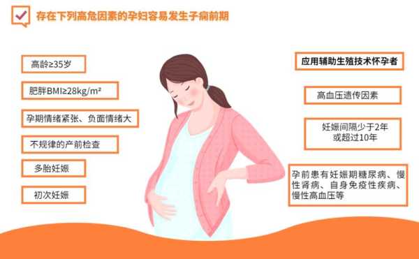 孕妇子痫是什么意思,怎么造成的,孕期子娴是什么原因 第1张 孕妇子痫是什么意思,怎么造成的,孕期子娴是什么原因 第1张