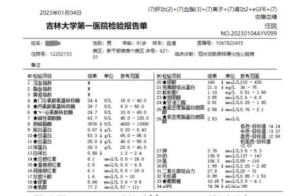 孕期29周白蛋白31.5算低吗,孕期前白蛋白低是什么原因 第3张 孕期29周白蛋白31.5算低吗,孕期前白蛋白低是什么原因 第3张