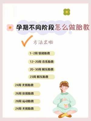 怎样胎教,孕期妈妈怎样进行胎教训练 第1张 怎样胎教,孕期妈妈怎样进行胎教训练 第1张