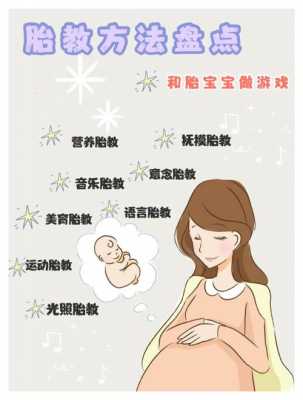 怎样胎教,孕期妈妈怎样进行胎教训练 第3张 怎样胎教,孕期妈妈怎样进行胎教训练 第3张