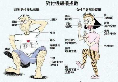 胎儿往上顶的是男孩吗(女生如果你被坏人放倒,他骑坐在你肚子上,你会怎么挣扎?你会想到支起来腿,往上抬屁股,把他顶起来吗) 第3张 胎儿往上顶的是男孩吗(女生如果你被坏人放倒,他骑坐在你肚子上,你会怎么挣扎?你会想到支起来腿,往上抬屁股,把他顶起来吗) 第3张