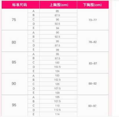 怀孕期穿什么内衣比较好,怀孕期内衣尺码怎么选 第3张 怀孕期穿什么内衣比较好,怀孕期内衣尺码怎么选 第3张