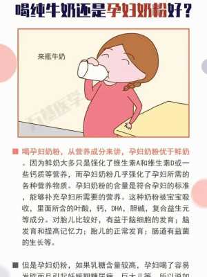 孕妇适合喝什么牛奶,孕妇喝什么奶好对胎儿好  第3张