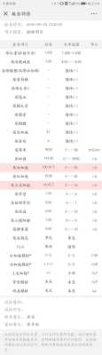 孕期尿白细胞高(孕期尿白细胞高是什么原因) 第2张 孕期尿白细胞高(孕期尿白细胞高是什么原因) 第2张