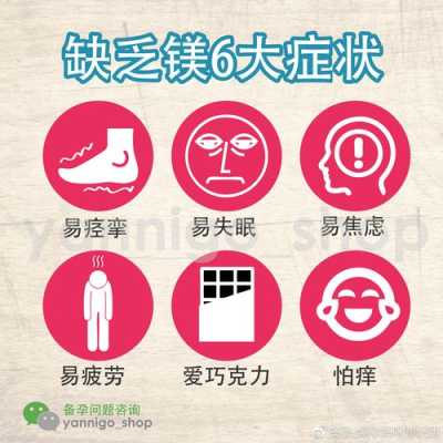 孕期补镁的作用（孕期补镁的作用）  第1张