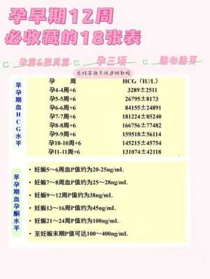 孕期泌乳素参考值(孕期泌乳素参考值是多少) 第1张 孕期泌乳素参考值(孕期泌乳素参考值是多少) 第1张