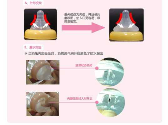 胎儿卵圆孔偏大怎么办(奶瓶奶嘴孔大了怎么办) 第2张 胎儿卵圆孔偏大怎么办(奶瓶奶嘴孔大了怎么办) 第2张
