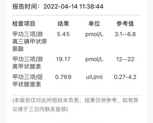 孕期甲减值正常范围（孕期甲减值多少是正常范围）  第1张