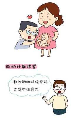 胎儿拳打脚踢是男孩子(胎儿拳打脚踢是男孩子) 第2张 胎儿拳打脚踢是男孩子(胎儿拳打脚踢是男孩子) 第2张