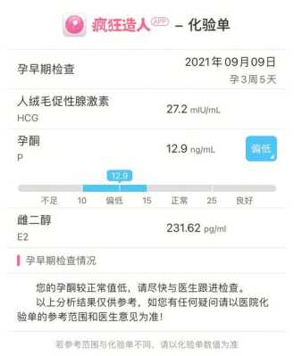 怀孕雌二醇低说明什么,孕期雌二醇低会怎么样 第2张 怀孕雌二醇低说明什么,孕期雌二醇低会怎么样 第2张
