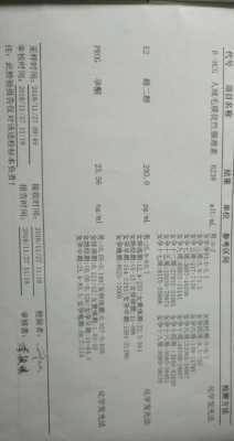 怀孕雌二醇低说明什么,孕期雌二醇低会怎么样 第1张 怀孕雌二醇低说明什么,孕期雌二醇低会怎么样 第1张