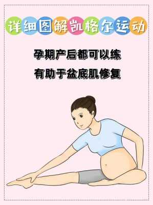 孕期凯格尔运动(孕期凯格尔运动正确做法) 第3张 孕期凯格尔运动(孕期凯格尔运动正确做法) 第3张