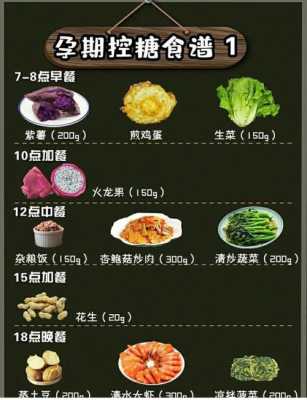孕中期,餐后1小时和2小时,血糖高,怎么控制,孕期血糖偏高怎么控制饮食 第1张 孕中期,餐后1小时和2小时,血糖高,怎么控制,孕期血糖偏高怎么控制饮食 第1张