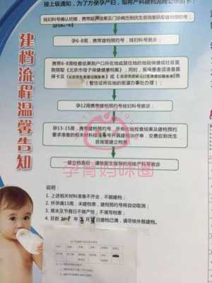 孕期什么时候建档(孕期什么时候建档,怎么建) 第1张 孕期什么时候建档(孕期什么时候建档,怎么建) 第1张