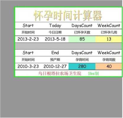 怀孕期间计算(怀孕期间计算器) 第1张 怀孕期间计算(怀孕期间计算器) 第1张