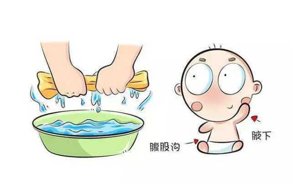 孕妇发烧37.8怎样可以退烧,孕期发烧怎么物理降温退烧 第3张 孕妇发烧37.8怎样可以退烧,孕期发烧怎么物理降温退烧 第3张