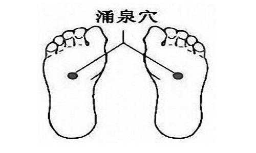 怀孕后可以按摩涌泉穴么,孕期能按摩脚吗有影响吗 第2张 怀孕后可以按摩涌泉穴么,孕期能按摩脚吗有影响吗 第2张