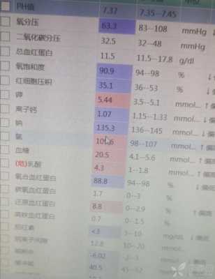 尿检酮体3个加号怎么回事,孕期酮体3个加号严重吗 第1张 尿检酮体3个加号怎么回事,孕期酮体3个加号严重吗 第1张