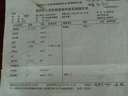 尿检酮体3个加号怎么回事,孕期酮体3个加号严重吗 第2张 尿检酮体3个加号怎么回事,孕期酮体3个加号严重吗 第2张