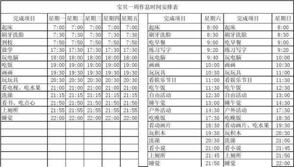 胎儿的作息时间表（胎儿作息时间规律）  第1张